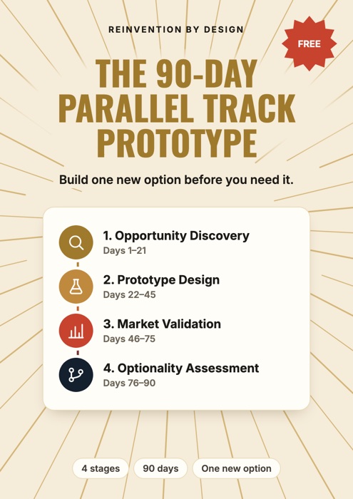 Cover of the 90-Day Parallel Track Prototype workbook